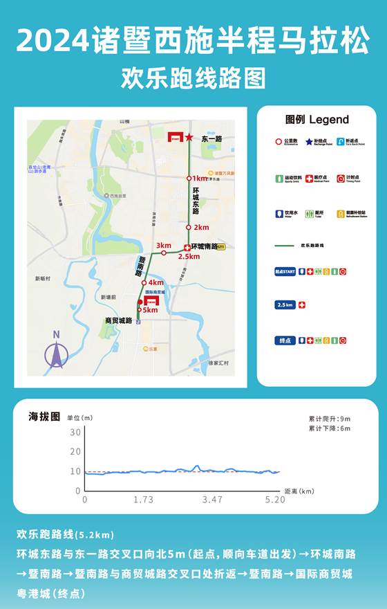 线路1