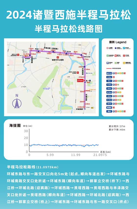 线路2